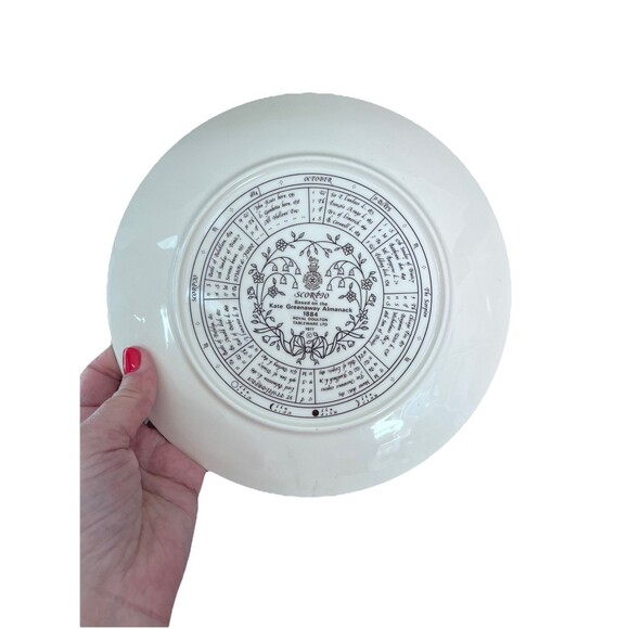 Kate Greenaway Almanack Decorative Plate Royal Doulton Vtg 70s Scorpio Girls - Picture 5 of 6